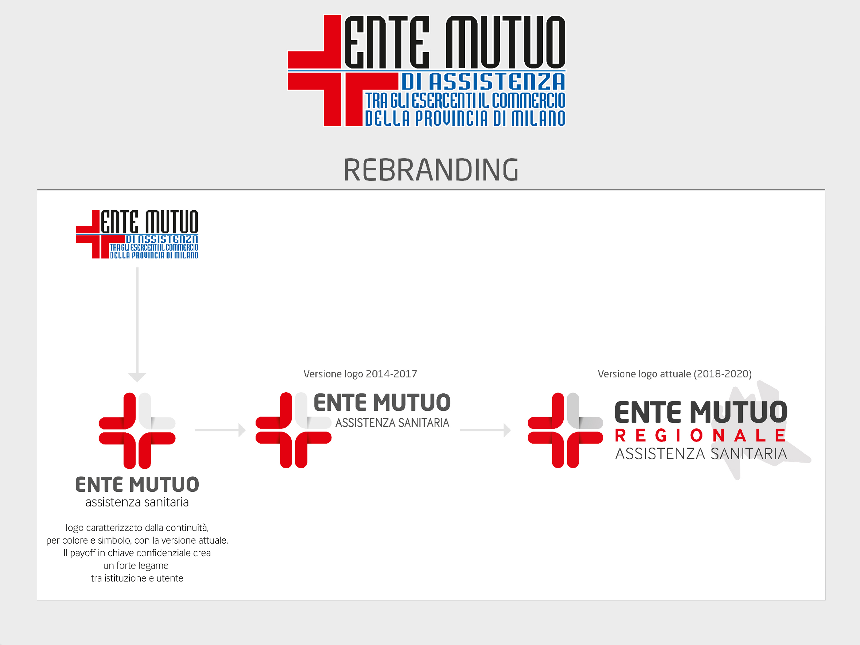 Rebranding Ente Mutuo Regionale