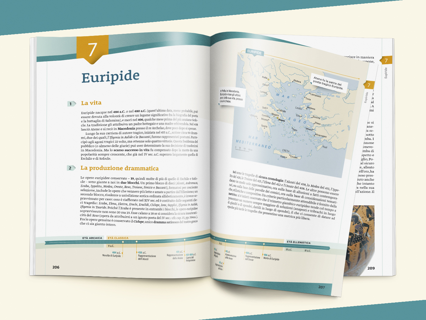 internal pages loescher