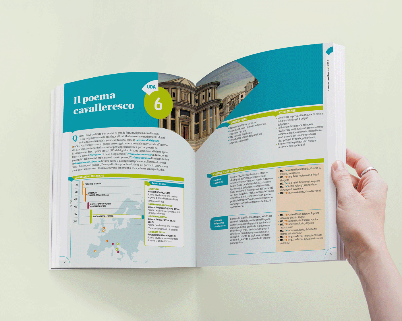 animation internal design La Nuova Italia